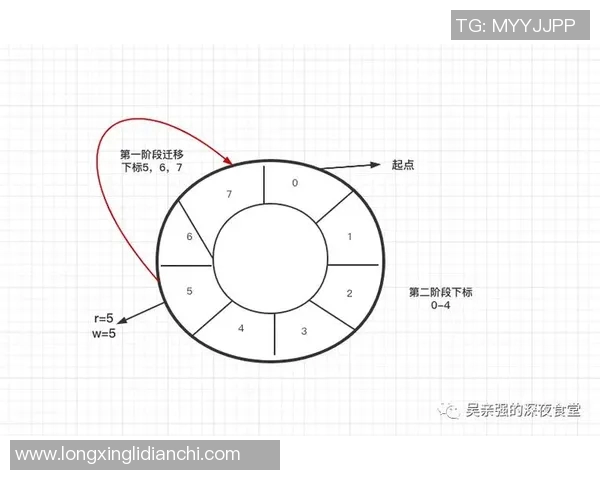 深圳足球队战术表现深度数据分析与战术优化探讨